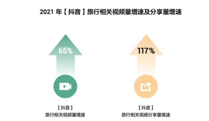 如何申请抖音兴趣认证(掌握这些条件)-趣考网