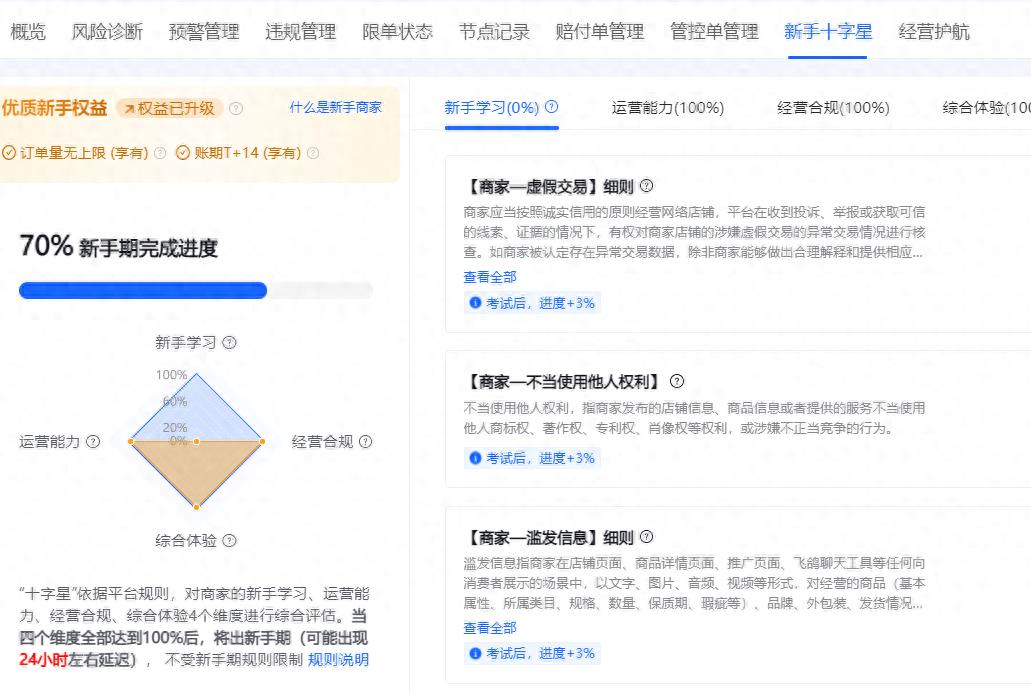 怎么开通抖音小店流程(抖店开店教程详细步骤)-趣考网