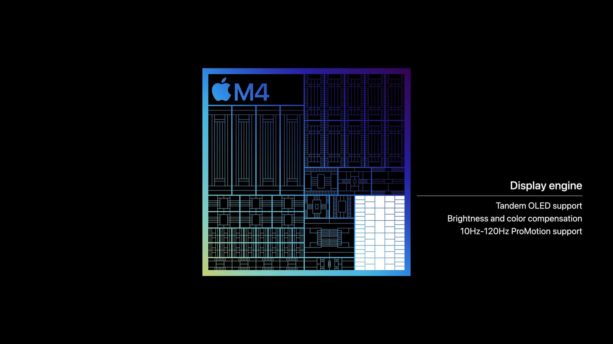 Apple 发布 M4 芯片-趣考网