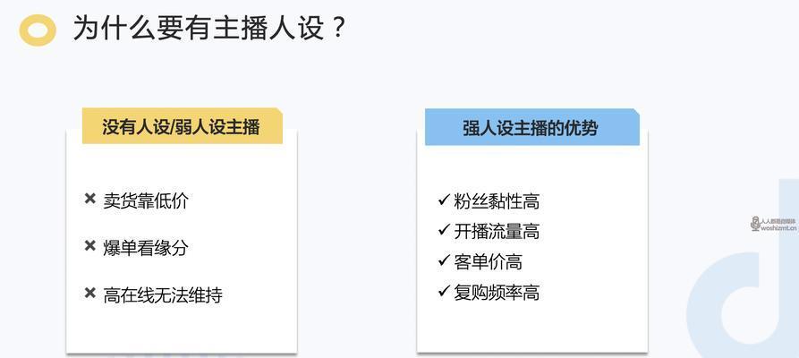 探究抖音UV价值是否与客单价相等(从实际数据分析看UV价值与客单价的关系)-趣考网