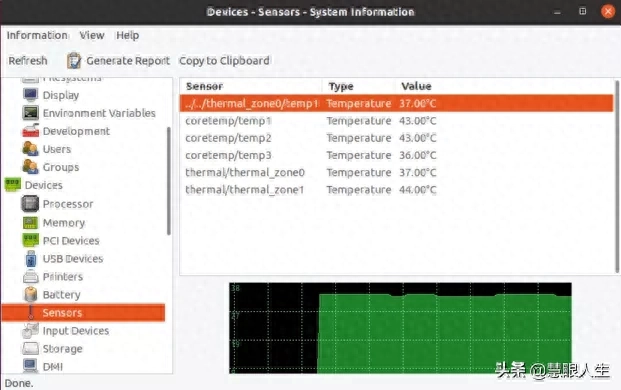 图片[4]-教你如何在 UbuntuLinux 中获取CPU温度-趣考网