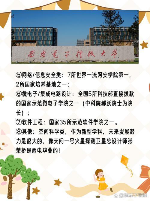 电子科大、北京邮电、西安电子科大等5所大学一流本科专业-趣考网
