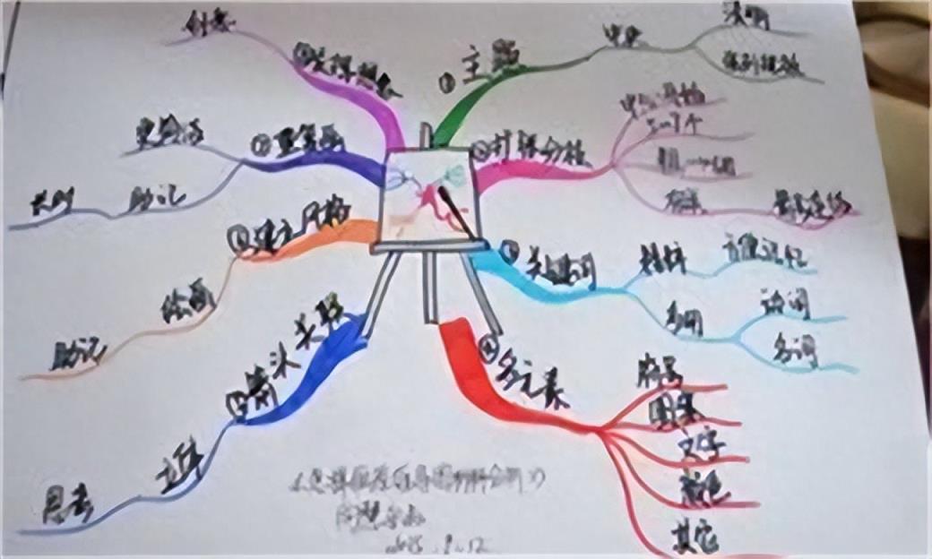 如何提高孩子的学习兴趣?初二女生成绩下滑的解决方法-趣考网