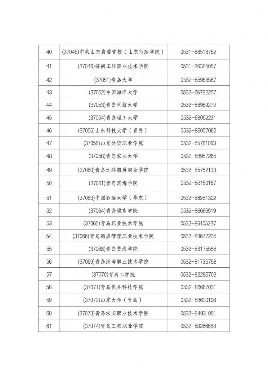 @山东大学生，2025年上半年英语四六级考试相关消息来了-趣考网