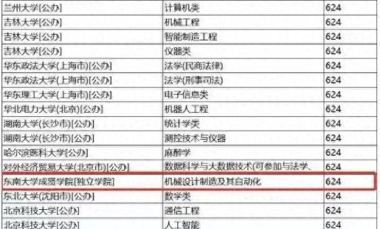 25届高考生要哭了，今年高考将迎来3个坏消息！家长考生提前了解-趣考网