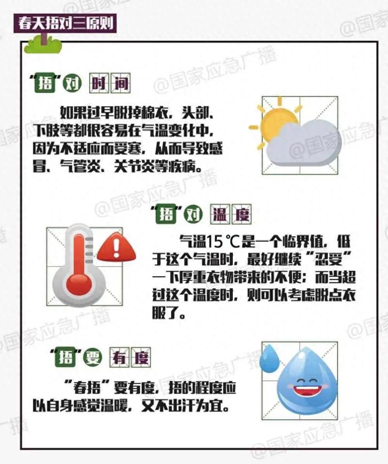 “春捂”，你“捂”对了吗？-趣考网
