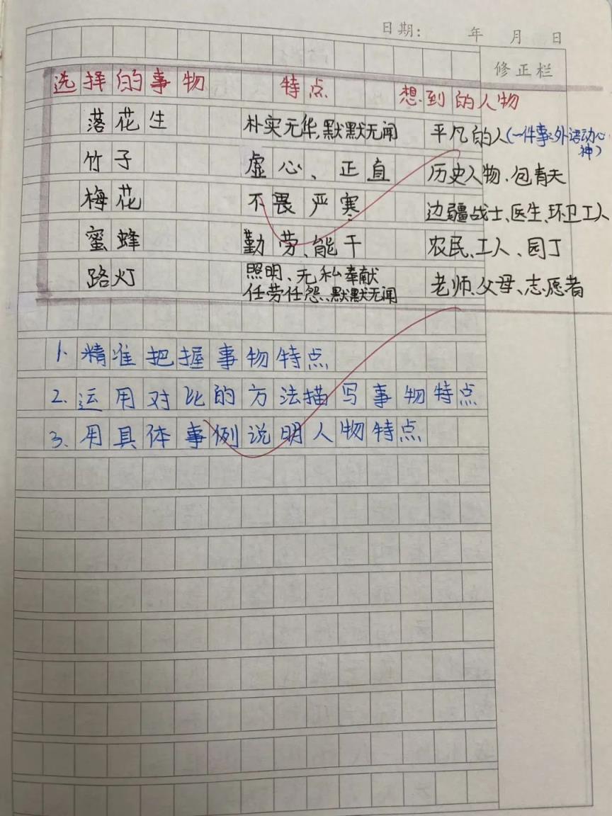 《落花生》课后小练笔参考范文-趣考网