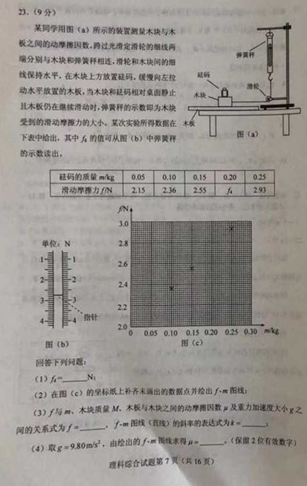 2018内蒙古高考理综试题【图片版】