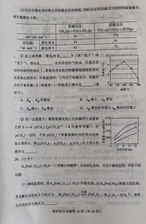 宁夏高考理综试题